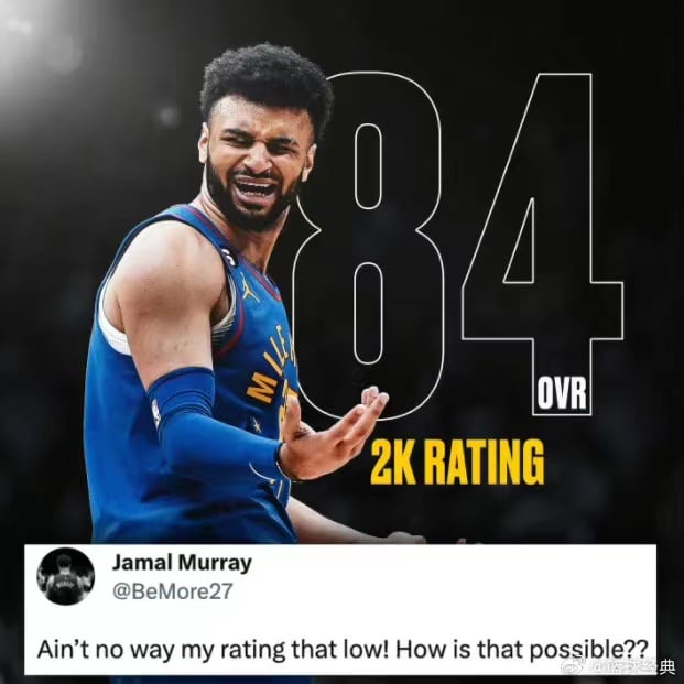 Jamal Murray 2k24 Rating: Is He Overrated or Underrated?