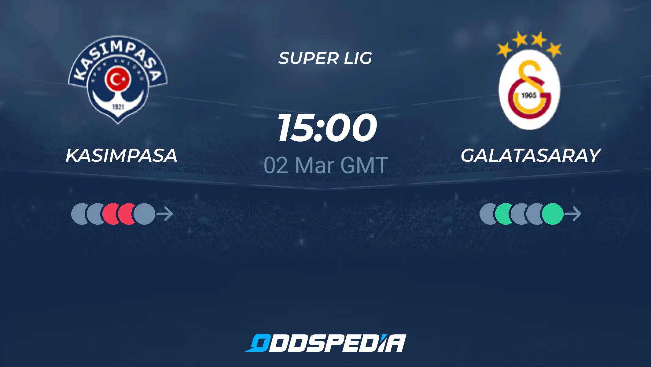 Galatasaray vs Kasimpasa Prediction:  Form Guide Analysis Before Match