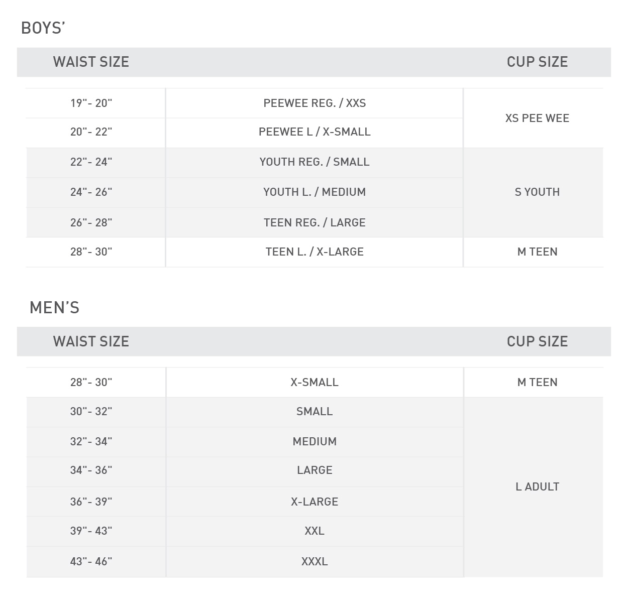 UFC Cup Size Guide: Tips for Finding the Perfect Fit for Maximum Protection