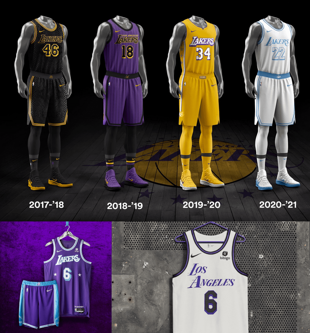 Best Lakers Jerseys for Your Collection (Must-Haves for Every Fan)