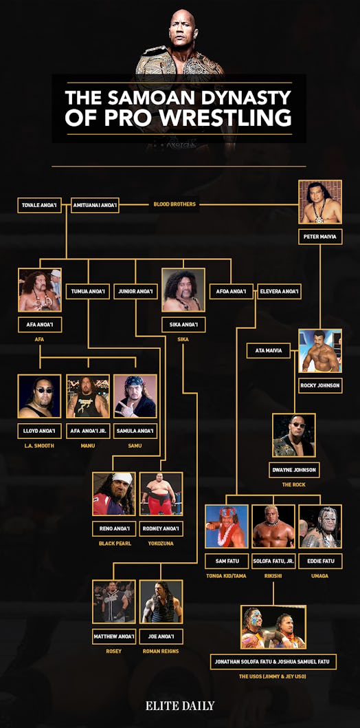 samoa family tree wwe revealed: Get to know the generations of wrestlers!