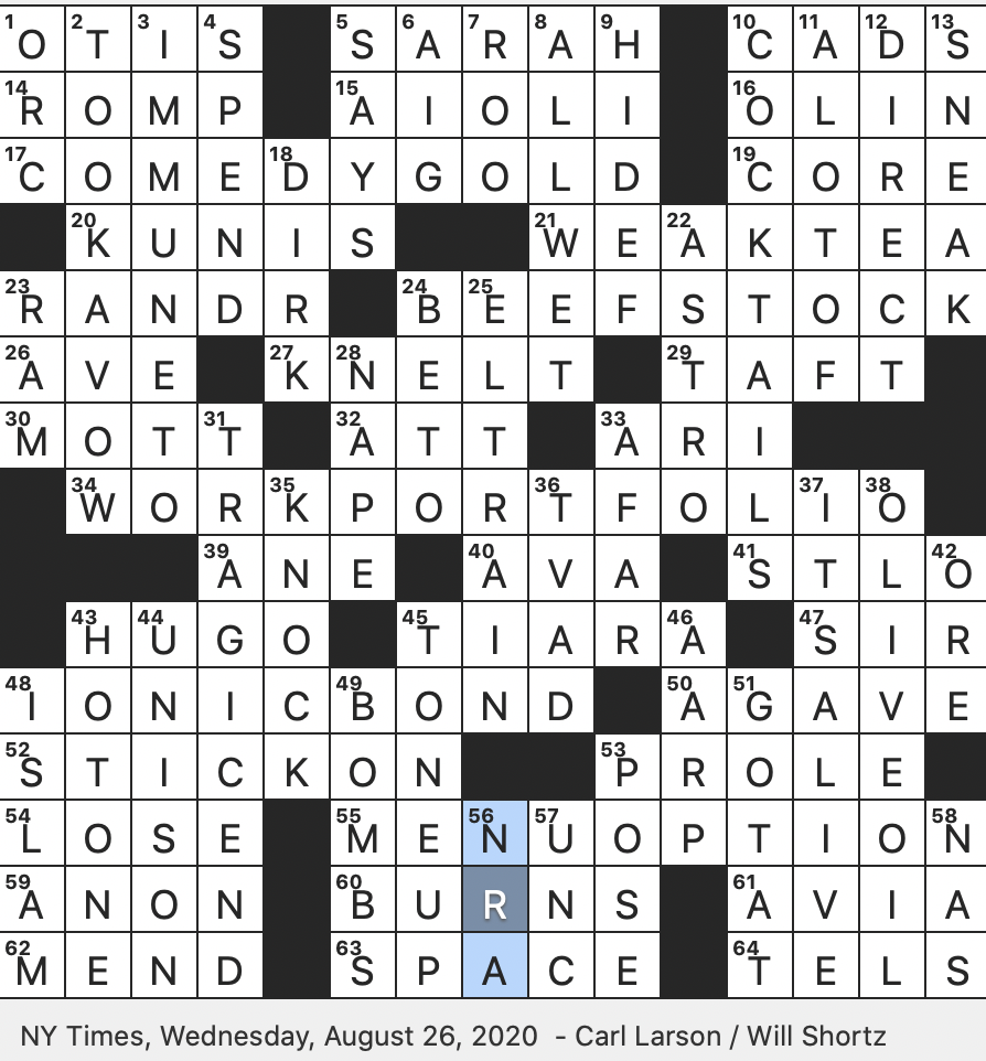 Daily Buckeye NYT Crossword Clues: Your Secret Weapon to Finish the Puzzle Fast