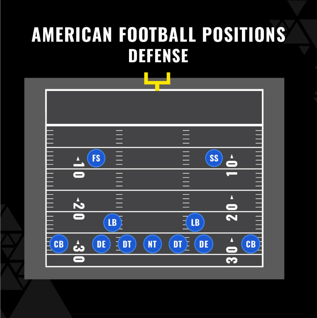 Edge Position NFL: How It Impacts Game Strategies and Plays