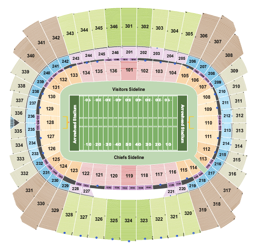 Arrowhead Stadium Seating Capacity: Everything You Need to Know (Simple Guide)