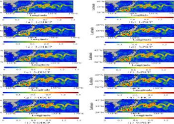 Gent Prediction: Easy Ways to Make Accurate Forecasts!