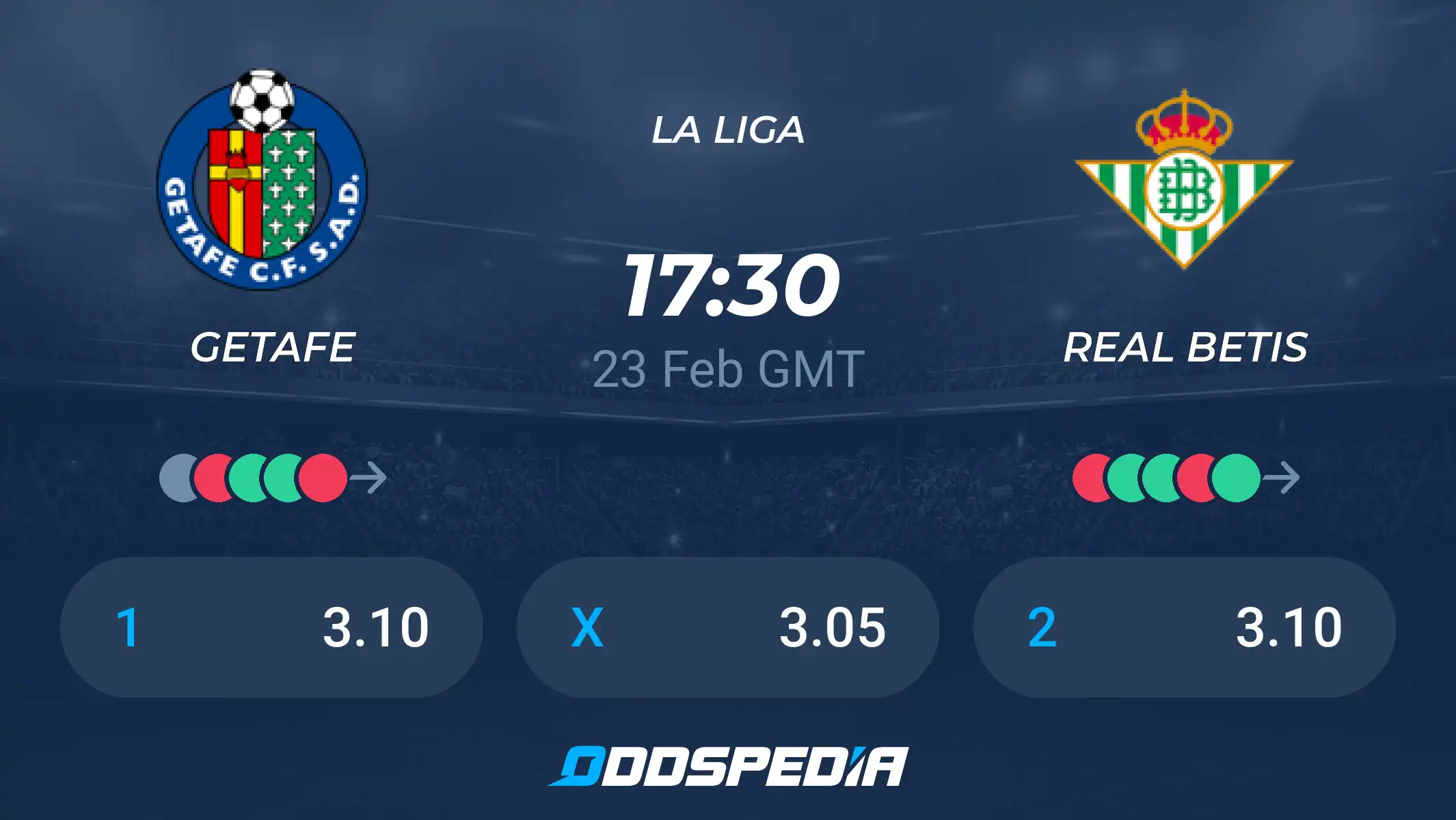 Betis vs Getafe Prediction: Where to Find the Best Match Insights!