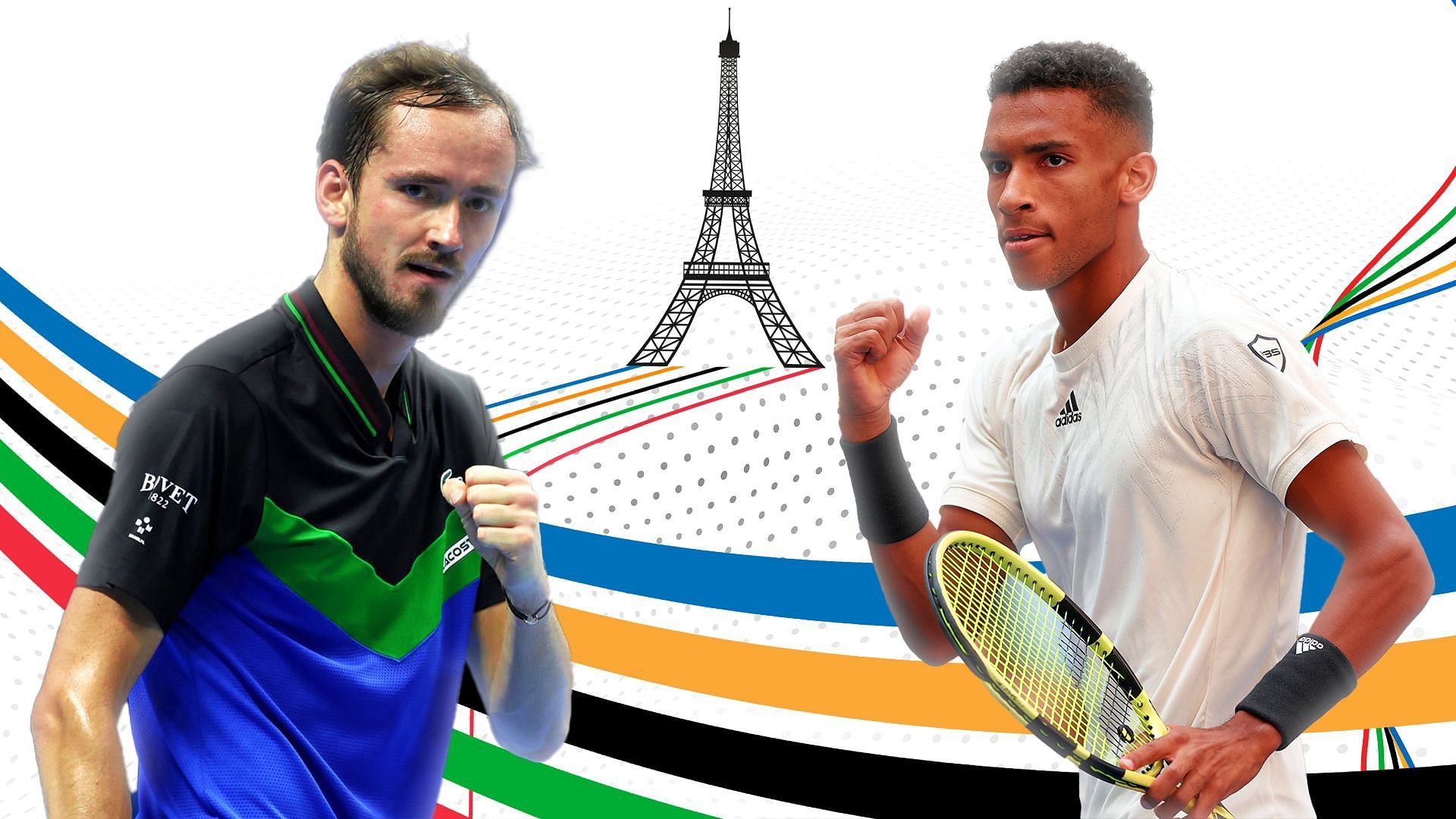 Medvedev vs Aliassime Prediction: Will Aliassime Pull an Upset? (Breakdown)