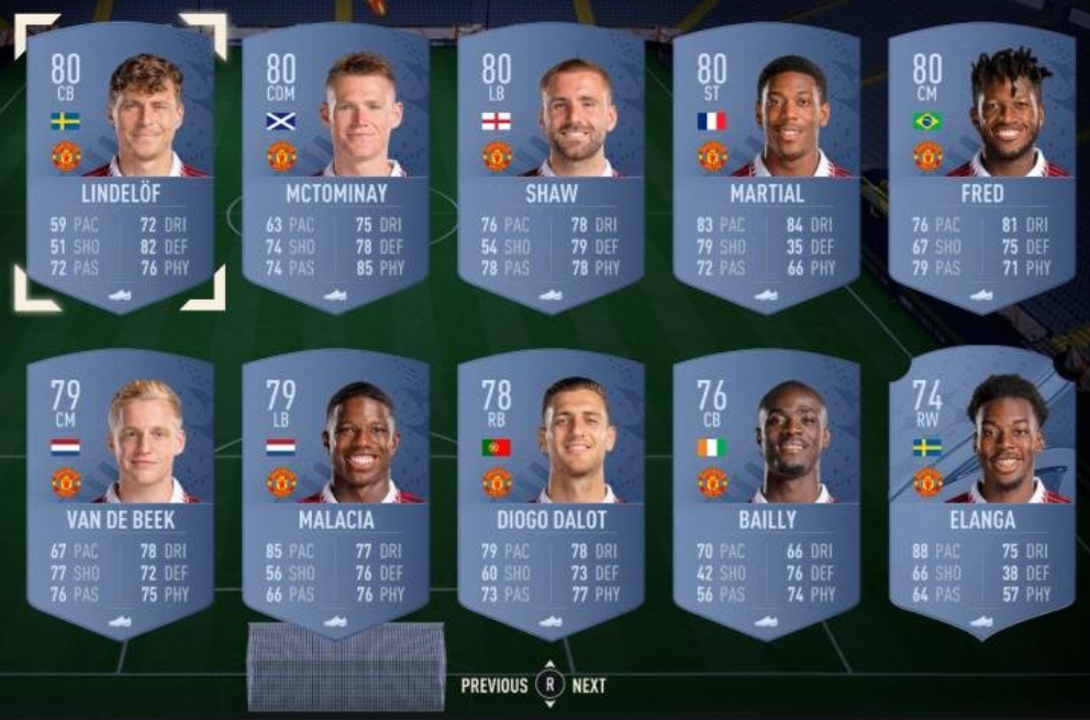 Man Utd FIFA 23: See All Player Ratings and Stats Now.