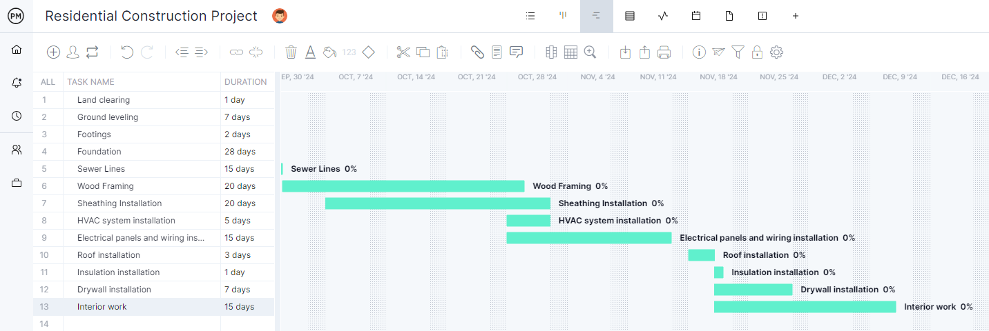 Using Raw Start Time: Easy Ways to Track Project Beginnings Quickly