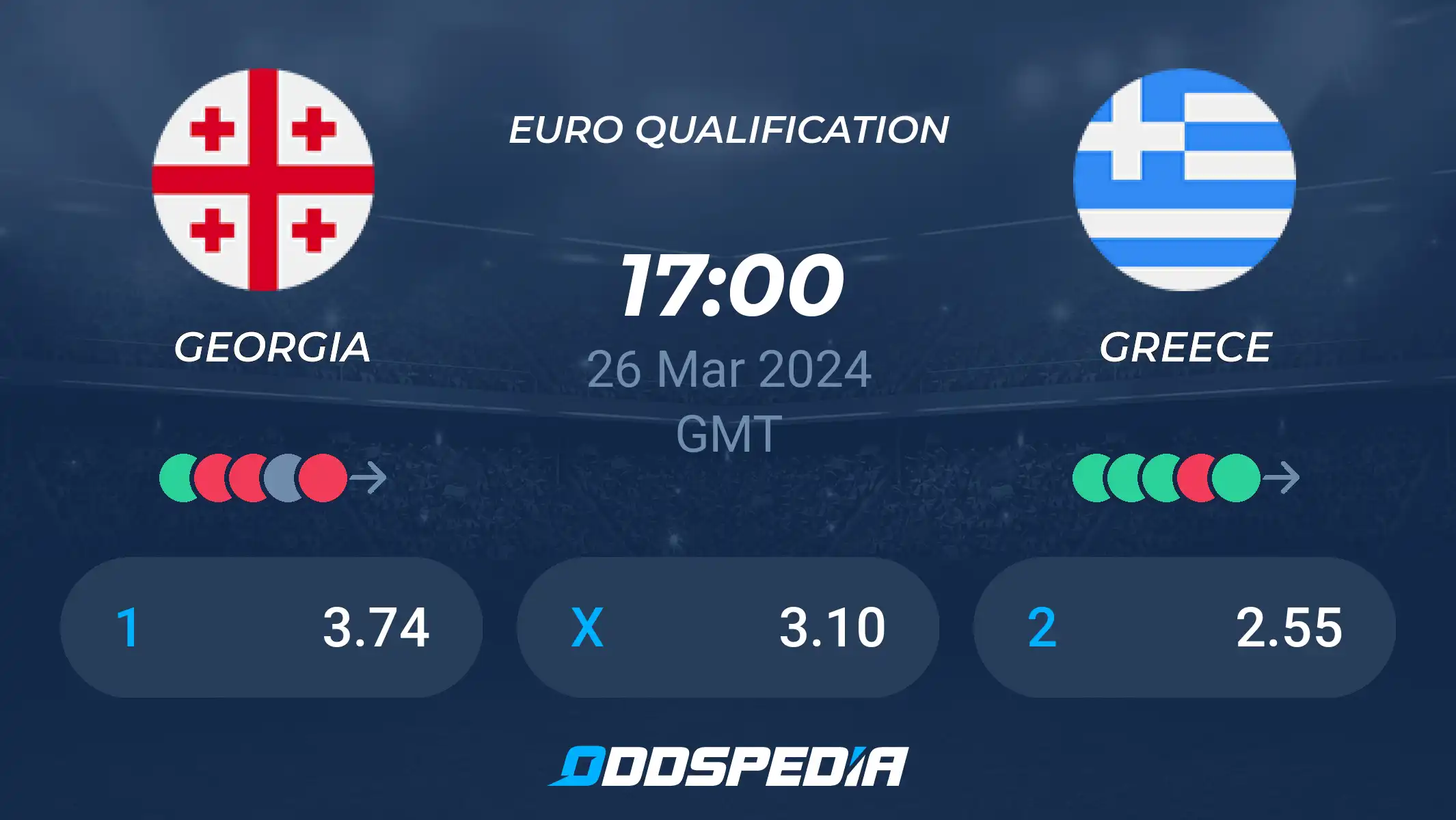 Greece v Georgia Prediction: Score and Winner? (Check the Latest Game Forecast)