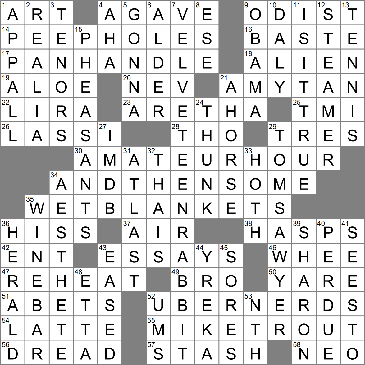 Stuck on MLB Star Trout Crossword Clue? Get Solutions Here!