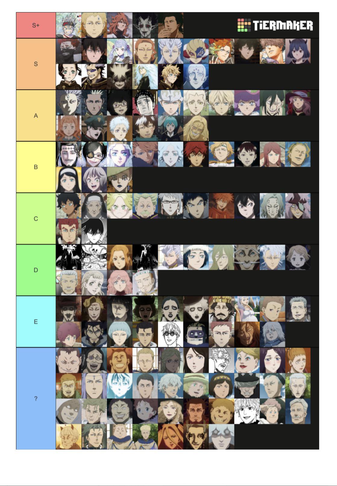 Black Clover Game Tier List: Best Characters Ranked! (Easy Guide)