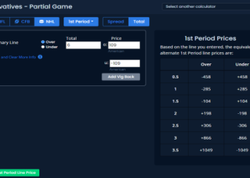 Pegula vs Kudermetova Odds: Simple Betting Guide for You.