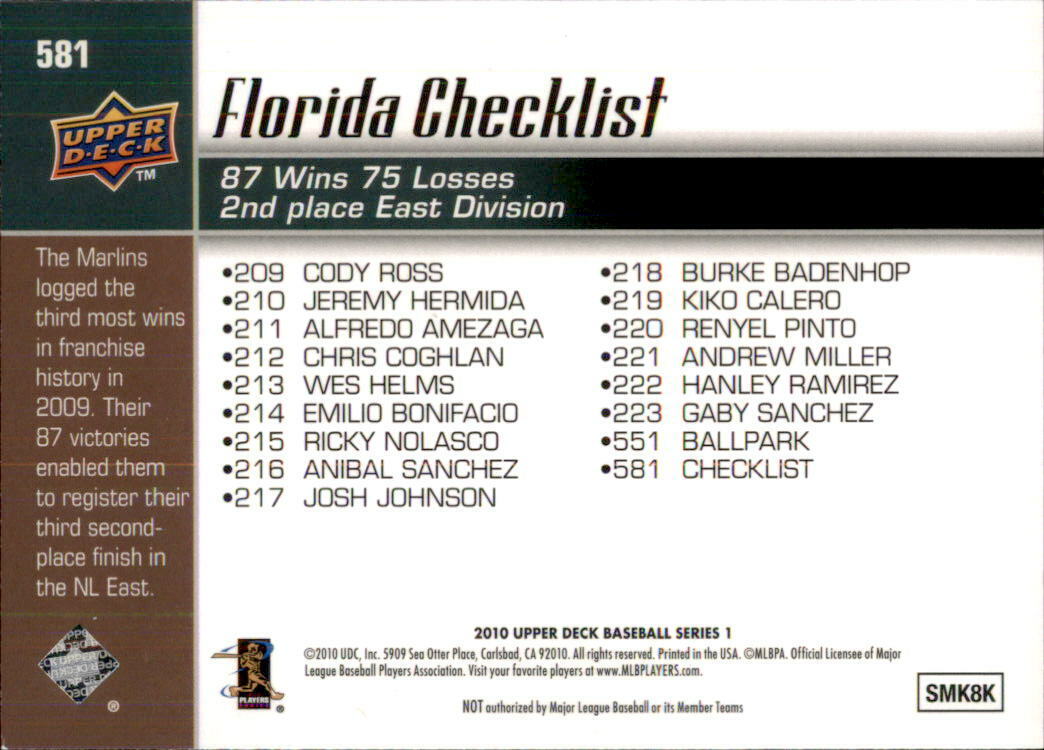 Remember the Team? Check Out the Florida Marlins 2010 Roster.