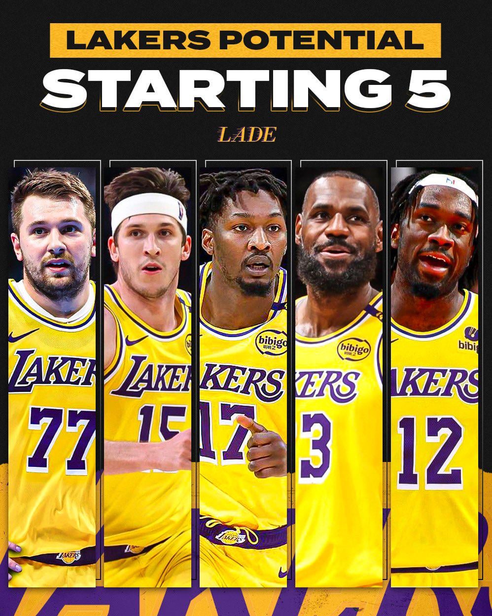 Lakers Starting 5 Tonight: Get Ready with Player Positions Now!