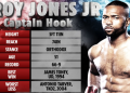 Roy Jones Jr Net Worth:  Find Out How Rich the Boxing Champ Really Is!