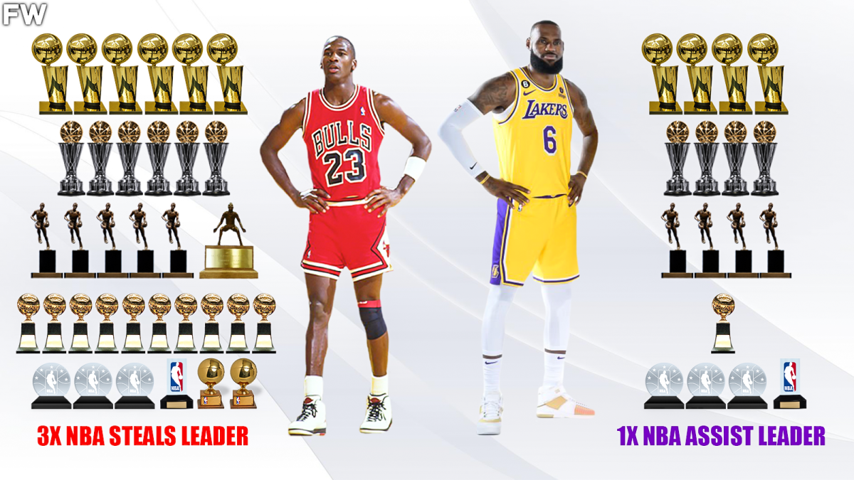 Checking LeBrons Wins: How Many Championships Does LeBron Have In Total?