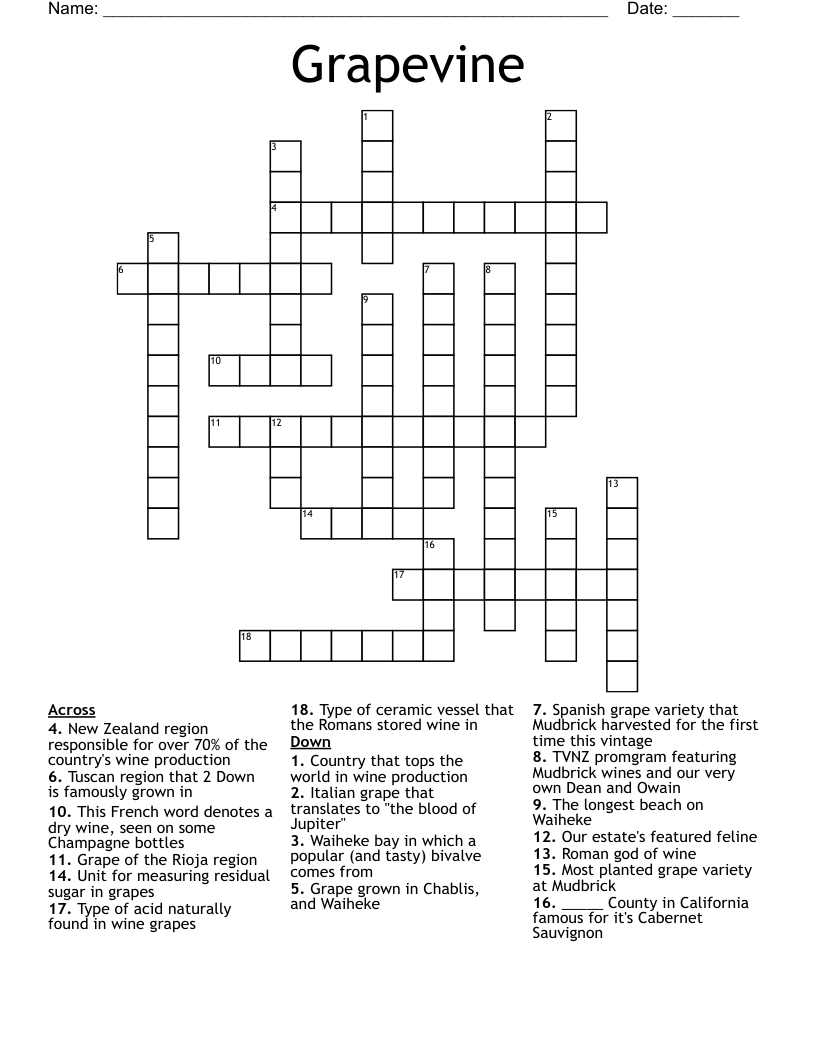 Grapevine Item Crossword for Beginners(simple guide)