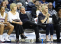 Comparing UConn Womens Basketball Coach Salary with Other Top Coaches