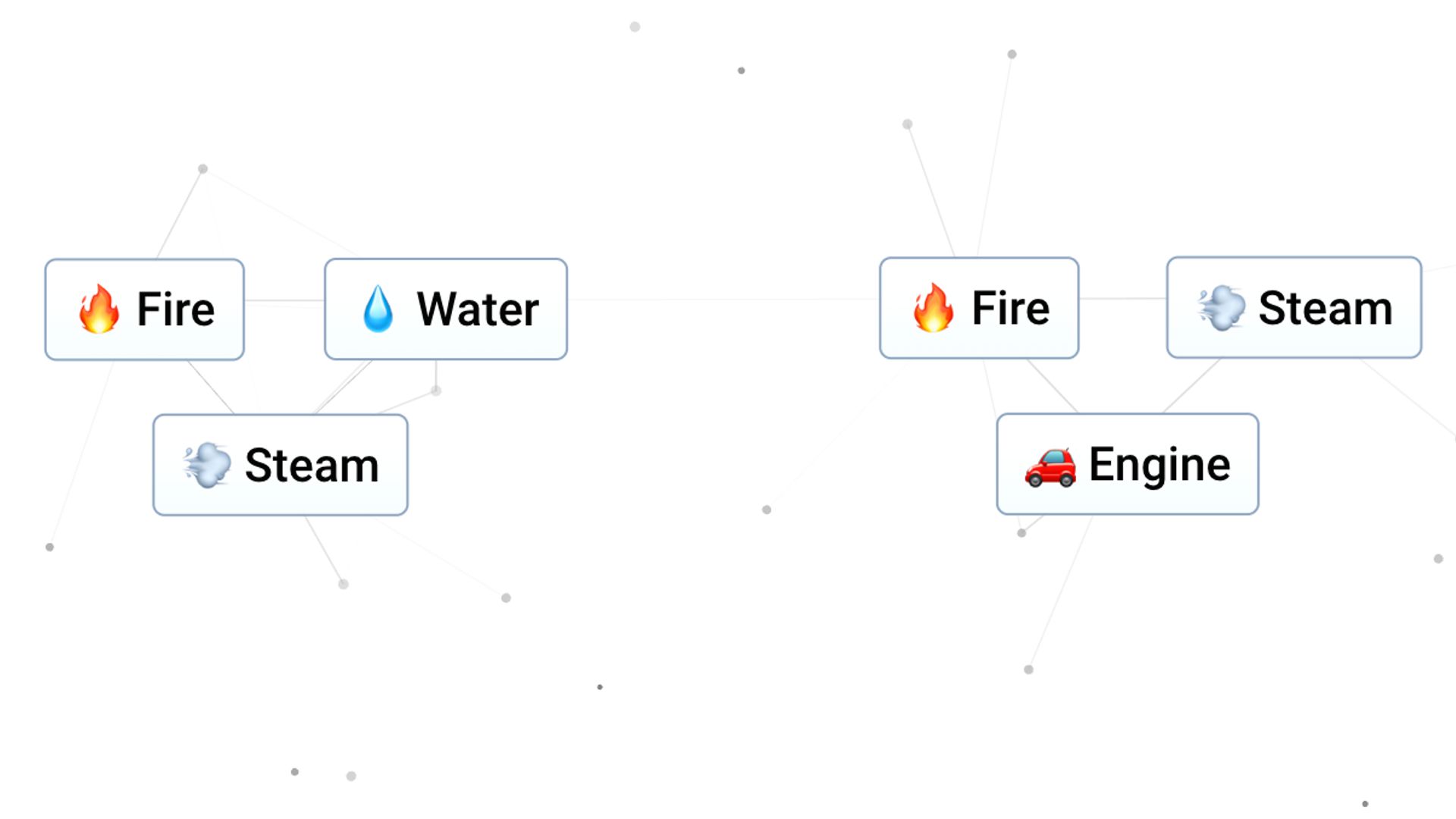 Infinite Craft: How to Craft an Engine (Easiest Method!)