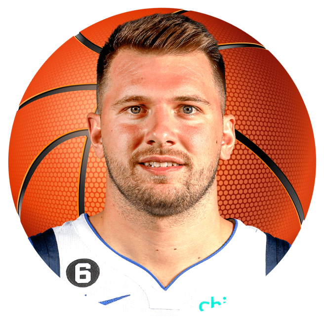 Luka Doncic Eye Color: Discover the True Color of His Eyes!