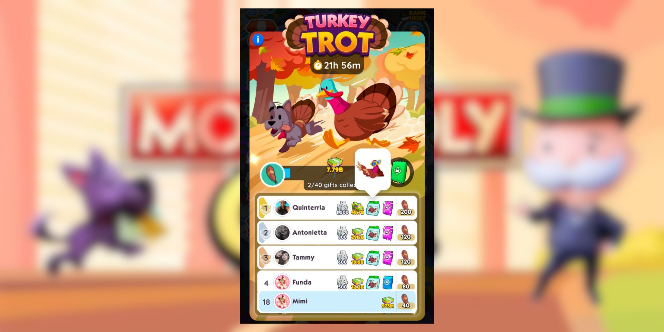 Monopoly Go Free Turkeys: Ultimate Guide for Players!