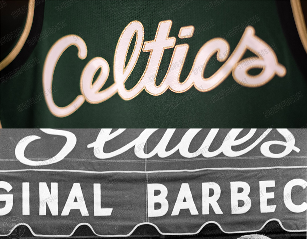 Celtics Script: Get the Latest News and Updates Here!