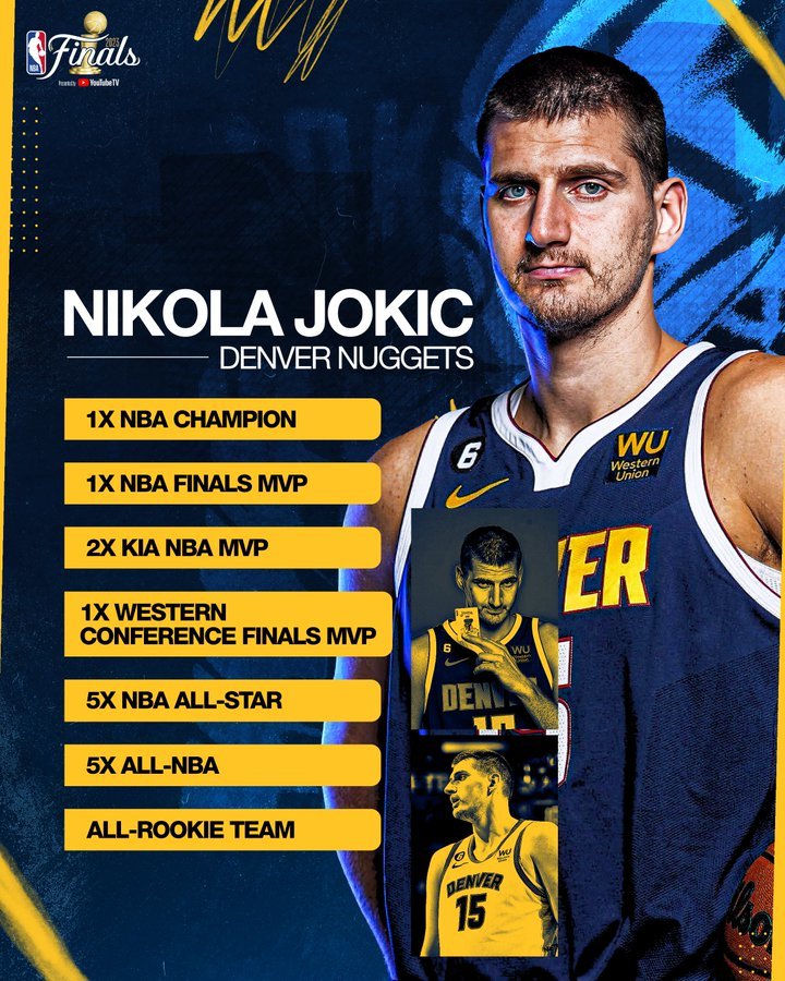 Jokic Salary: How Much Does the NBA MVP Get Paid?