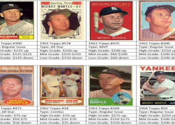 Mantle Baseball Cards: Whats Hot? (Collecting & Value Guide)