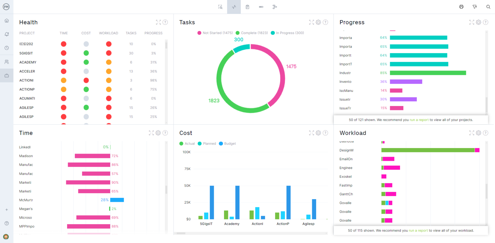 Using Raw Start Time: Easy Ways to Track Project Beginnings Quickly