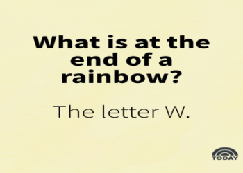 Need Big Battery Crossword Hints? Get Fast and Free Answers Today!