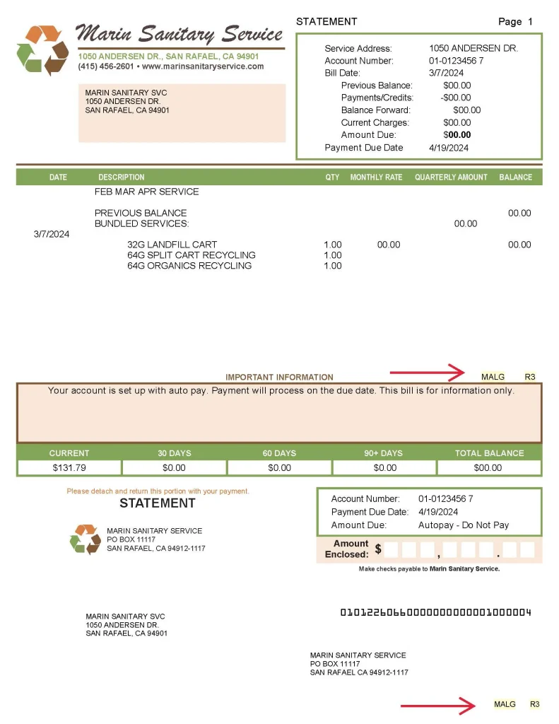 San Rafael Dump Fees: Simple Guide & What You Need to Know!