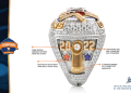 Looking for Astros World Series Replica Ring? Check This Out!