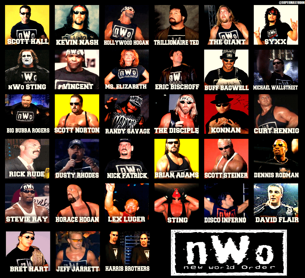 Original n.w.o members: initial three and all others members.