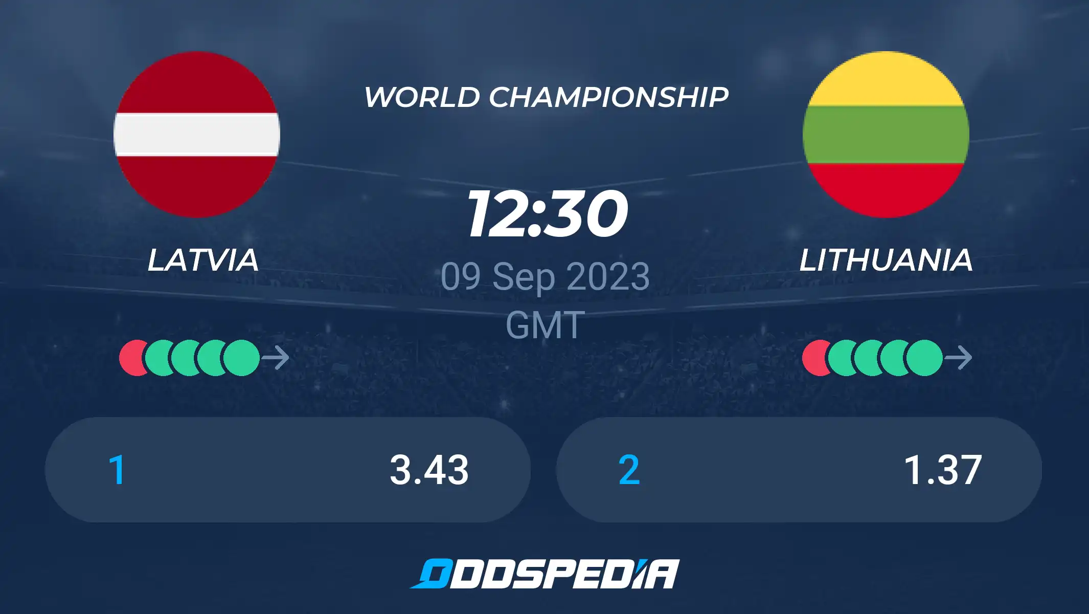 Lithuania vs Latvia Prediction: Who Will Win? Expert Tips & Odds!