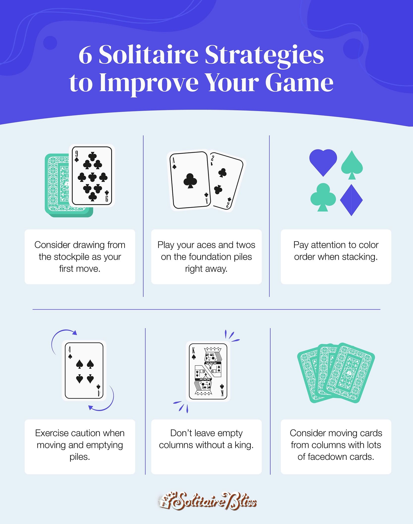 How to play Consolation Game? Learn the Basic Rules easily!